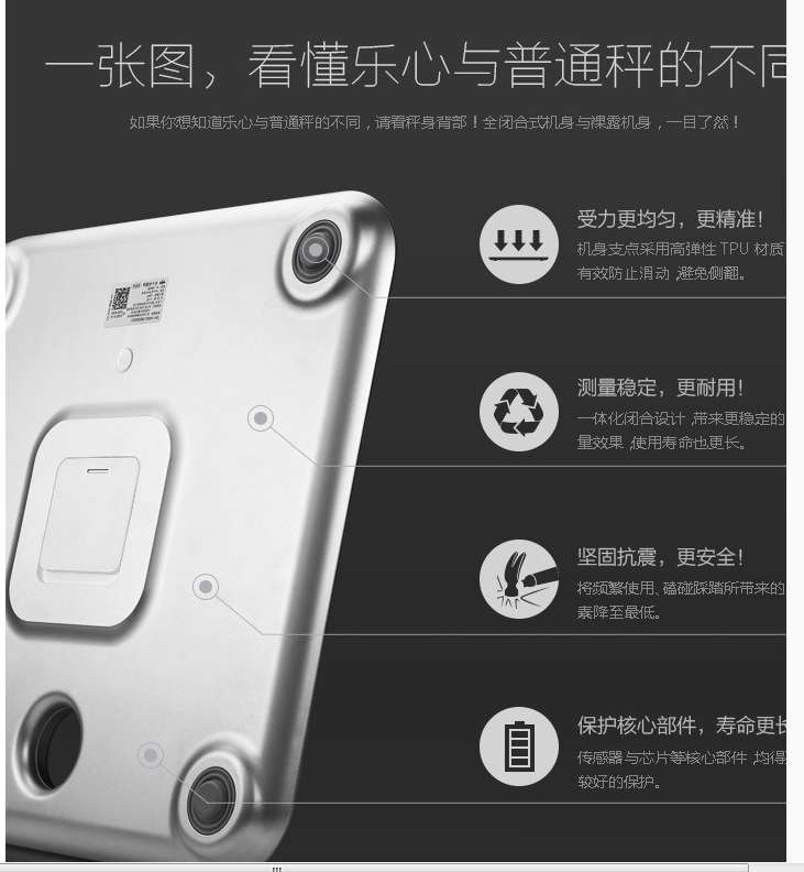 體脂秤細節(jié)圖 體脂秤細節(jié)圖